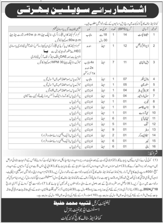 Command and Staff College Quetta Cantt Jobs 2024