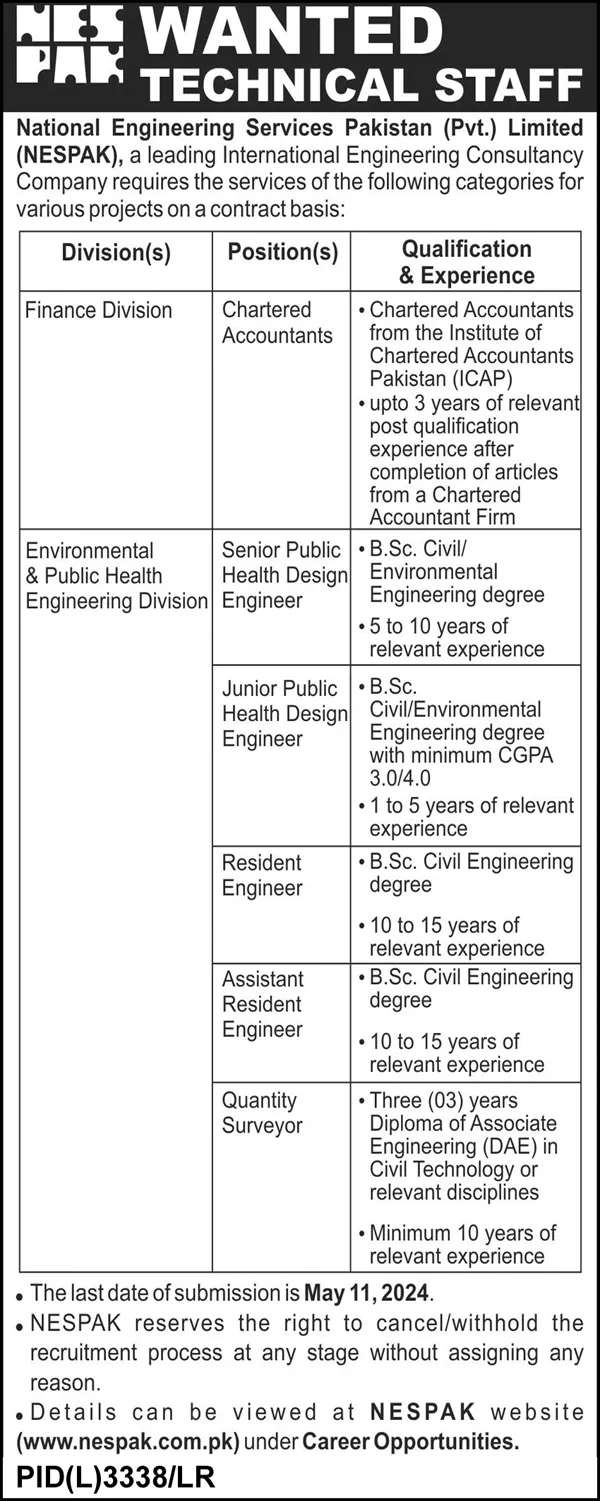 NESPAK Lahore Jobs 2024